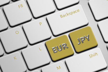 Euro & Japanese Yen keys on keyboard